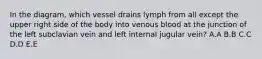 In the diagram, which vessel drains lymph from all except the upper right side of the body into venous blood at the junction of the left subclavian vein and left internal jugular vein? A.A B.B C.C D.D E.E