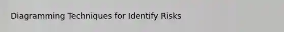 Diagramming Techniques for Identify Risks