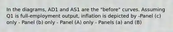 In the diagrams, AD1 and AS1 are the "before" curves. Assuming Q1 is full-employment output, inflation is depicted by -Panel (c) only - Panel (b) only - Panel (A) only - Panels (a) and (B)