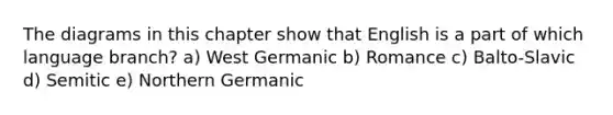 The diagrams in this chapter show that English is a part of which language branch? a) West Germanic b) Romance c) Balto-Slavic d) Semitic e) Northern Germanic