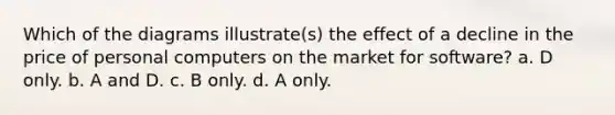 Which of the diagrams illustrate(s) the effect of a decline in the price of personal computers on the market for software? a. D only. b. A and D. c. B only. d. A only.