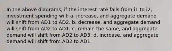 In the above diagrams, if the interest rate falls from i1 to i2, investment spending will: a. increase, and aggregate demand will shift from AD1 to AD2. b. decrease, and aggregate demand will shift from AD2 to AD1. c. remain the same, and aggregate demand will shift from AD2 to AD3. d. increase, and aggregate demand will shift from AD2 to AD1.