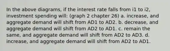 In the above diagrams, if the interest rate falls from i1 to i2, investment spending will: (graph 2 chapter 26) a. increase, and aggregate demand will shift from AD1 to AD2. b. decrease, and aggregate demand will shift from AD2 to AD1. c. remain the same, and aggregate demand will shift from AD2 to AD3. d. increase, and aggregate demand will shift from AD2 to AD1.