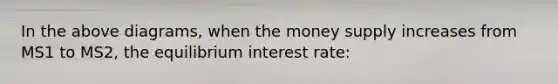 In the above diagrams, when the money supply increases from MS1 to MS2, the equilibrium interest rate: