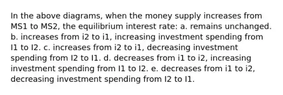 In the above diagrams, when the money supply increases from MS1 to MS2, the equilibrium interest rate: a. remains unchanged. b. increases from i2 to i1, increasing investment spending from I1 to I2. c. increases from i2 to i1, decreasing investment spending from I2 to I1. d. decreases from i1 to i2, increasing investment spending from I1 to I2. e. decreases from i1 to i2, decreasing investment spending from I2 to I1.