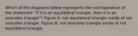 Which of the diagrams below represents the contrapositive of the statement "If it is an equilateral triangle, then it is an isosceles triangle"? Figure A: not equilateral triangle inside of not isosceles triangle. Figure B: not isosceles triangle inside of not equilateral triangle.