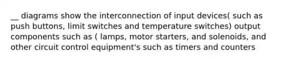 __ diagrams show the interconnection of input devices( such as push buttons, limit switches and temperature switches) output components such as ( lamps, motor starters, and solenoids, and other circuit control equipment's such as timers and counters