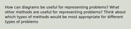 How can diagrams be useful for representing problems? What other methods are useful for representing problems? Think about which types of methods would be most appropriate for different types of problems