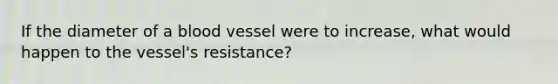 If the diameter of a blood vessel were to increase, what would happen to the vessel's resistance?