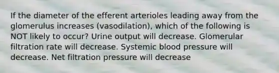 If the diameter of the efferent arterioles leading away from the glomerulus increases (vasodilation), which of the following is NOT likely to occur? Urine output will decrease. Glomerular filtration rate will decrease. Systemic blood pressure will decrease. Net filtration pressure will decrease