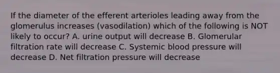 If the diameter of the efferent arterioles leading away from the glomerulus increases (vasodilation) which of the following is NOT likely to occur? A. urine output will decrease B. Glomerular filtration rate will decrease C. Systemic blood pressure will decrease D. Net filtration pressure will decrease