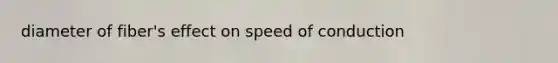 diameter of fiber's effect on speed of conduction