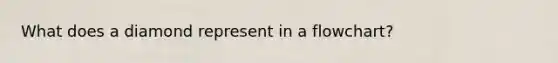 What does a diamond represent in a flowchart?