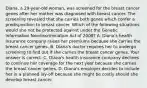 Diana, a​ 29-year-old woman, was screened for the breast cancer genes after her mother was diagnosed with breast cancer. The screening revealed that she carries both genes which confer a predisposition to breast cancer. Which of the following situations would she not be protected against under the Genetic Information Nondiscrimination Act of​ 2008? A. Diana's health insurance company raises her premiums because she carries the breast cancer genes. B. Diana's doctor requires her to undergo screening to find out if she carries the breast cancer genes. Your answer is correct. C. Diana's health insurance company declines to continue her coverage for the next year because she carries the breast cancer genes. D. Diana's employer decides to include her in a planned​ lay-off because she might be costly should she develop breast cancer.