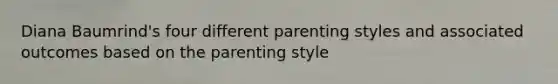 Diana Baumrind's four different parenting styles and associated outcomes based on the parenting style