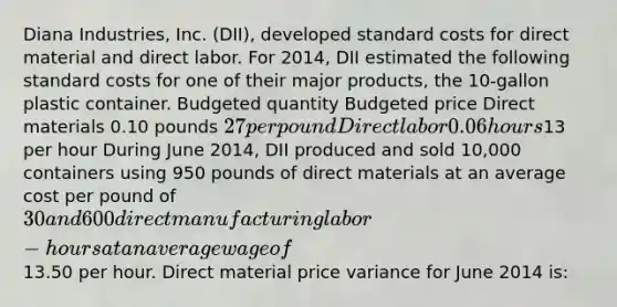 Diana Industries, Inc. (DII), developed standard costs for direct material and direct labor. For 2014, DII estimated the following standard costs for one of their major products, the 10-gallon plastic container. Budgeted quantity Budgeted price Direct materials 0.10 pounds 27 per pound Direct labor 0.06 hours13 per hour During June 2014, DII produced and sold 10,000 containers using 950 pounds of direct materials at an average cost per pound of 30 and 600 direct manufacturing labor-hours at an average wage of13.50 per hour. Direct material price variance for June 2014 is: