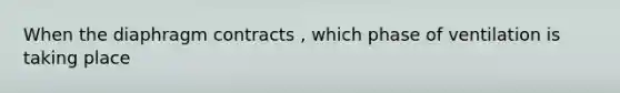 When the diaphragm contracts , which phase of ventilation is taking place