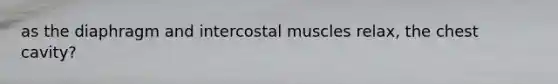 as the diaphragm and intercostal muscles relax, the chest cavity?