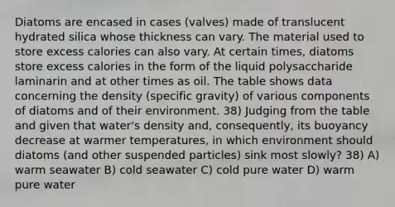 Diatoms are encased in cases (valves) made of translucent hydrated silica whose thickness can vary. The material used to store excess calories can also vary. At certain times, diatoms store excess calories in the form of the liquid polysaccharide laminarin and at other times as oil. The table shows data concerning the density (specific gravity) of various components of diatoms and of their environment. 38) Judging from the table and given that water's density and, consequently, its buoyancy decrease at warmer temperatures, in which environment should diatoms (and other suspended particles) sink most slowly? 38) A) warm seawater B) cold seawater C) cold pure water D) warm pure water