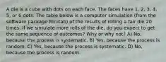 A die is a cube with dots on each face. The faces have 1, 2, 3, 4, 5, or 6 dots. The table below is a computer simulation (from the software package Minitab) of the results of rolling a fair die 20 times. If we simulate more rolls of the die, do you expect to get the same sequence of outcomes? Why or why not? A) No, because the process is systematic. B) Yes, because the process is random. C) Yes, because the process is systematic. D) No, because the process is random.