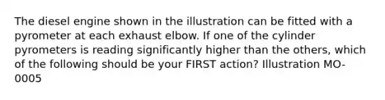 The diesel engine shown in the illustration can be fitted with a pyrometer at each exhaust elbow. If one of the cylinder pyrometers is reading significantly higher than the others, which of the following should be your FIRST action? Illustration MO-0005