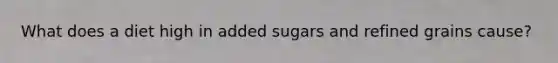 What does a diet high in added sugars and refined grains cause?