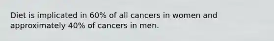 Diet is implicated in 60% of all cancers in women and approximately 40% of cancers in men.