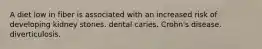 A diet low in fiber is associated with an increased risk of developing kidney stones. dental caries. Crohn's disease. diverticulosis.