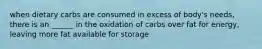 when dietary carbs are consumed in excess of body's needs, there is an ______ in the oxidation of carbs over fat for energy, leaving more fat available for storage