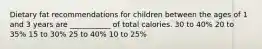 Dietary fat recommendations for children between the ages of 1 and 3 years are ___________ of total calories. 30 to 40% 20 to 35% 15 to 30% 25 to 40% 10 to 25%