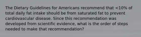 The Dietary Guidelines for Americans recommend that <10% of total daily fat intake should be from saturated fat to prevent cardiovascular disease. Since this recommendation was developed from scientific evidence, what is the order of steps needed to make that recommendation?