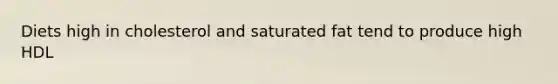 Diets high in cholesterol and saturated fat tend to produce high HDL