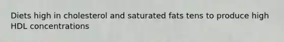 Diets high in cholesterol and saturated fats tens to produce high HDL concentrations