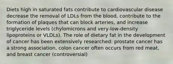 Diets high in saturated fats contribute to cardiovascular disease decrease the removal of LDLs from the blood, contribute to the formation of plaques that can block arteries, and increase triglyceride levels (chylomicrons and very-low-density lipoproteins or VLDLs). The role of dietary fat in the development of cancer has been extensively researched: prostate cancer has a strong association, colon cancer often occurs from red meat, and breast cancer (controversial)