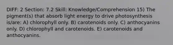 DIFF: 2 Section: 7.2 Skill: Knowledge/Comprehension 15) The pigment(s) that absorb light energy to drive photosynthesis is/are: A) chlorophyll only. B) carotenoids only. C) anthocyanins only. D) chlorophyll and carotenoids. E) carotenoids and anthocyanins.