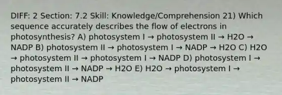 DIFF: 2 Section: 7.2 Skill: Knowledge/Comprehension 21) Which sequence accurately describes the flow of electrons in photosynthesis? A) photosystem I → photosystem II → H2O → NADP B) photosystem II → photosystem I → NADP → H2O C) H2O → photosystem II → photosystem I → NADP D) photosystem I → photosystem II → NADP → H2O E) H2O → photosystem I → photosystem II → NADP