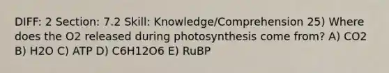 DIFF: 2 Section: 7.2 Skill: Knowledge/Comprehension 25) Where does the O2 released during photosynthesis come from? A) CO2 B) H2O C) ATP D) C6H12O6 E) RuBP