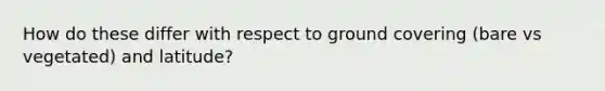 How do these differ with respect to ground covering (bare vs vegetated) and latitude?