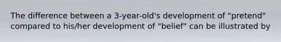 The difference between a 3-year-old's development of "pretend" compared to his/her development of "belief" can be illustrated by