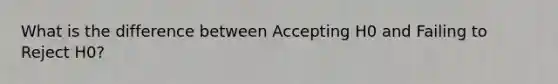 What is the difference between Accepting H0 and Failing to Reject H0?