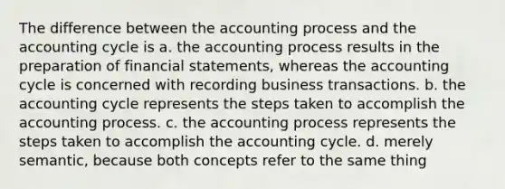 The difference between the accounting process and the accounting cycle is a. the accounting process results in the preparation of financial statements, whereas the accounting cycle is concerned with recording business transactions. b. the accounting cycle represents the steps taken to accomplish the accounting process. c. the accounting process represents the steps taken to accomplish the accounting cycle. d. merely semantic, because both concepts refer to the same thing