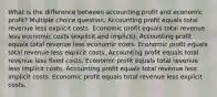 What is the difference between accounting profit and economic profit? Multiple choice question. Accounting profit equals total revenue less explicit costs. Economic profit equals total revenue less economic costs (explicit and implicit). Accounting profit equals total revenue less economic costs. Economic profit equals total revenue less explicit costs. Accounting profit equals total revenue less fixed costs. Economic profit equals total revenue less implicit costs. Accounting profit equals total revenue less implicit costs. Economic profit equals total revenue less explicit costs.