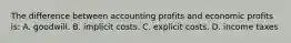 The difference between accounting profits and economic profits​ is: A. goodwill. B. implicit costs. C. explicit costs. D. income taxes