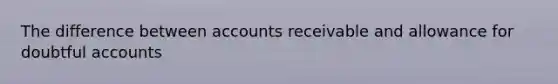 The difference between accounts receivable and allowance for doubtful accounts