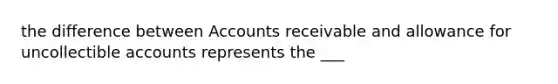 the difference between Accounts receivable and allowance for uncollectible accounts represents the ___