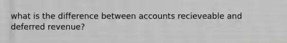 what is the difference between accounts recieveable and deferred revenue?