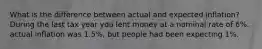 What is the difference between actual and expected inflation?During the last tax year you lent money at a nominal rate of 6%. actual inflation was 1.5%, but people had been expecting 1%.