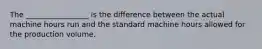 The _________________ is the difference between the actual machine hours run and the standard machine hours allowed for the production volume.