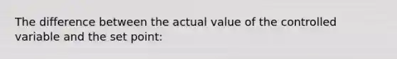 The difference between the actual value of the controlled variable and the set point: