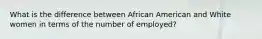 What is the difference between African American and White women in terms of the number of employed?